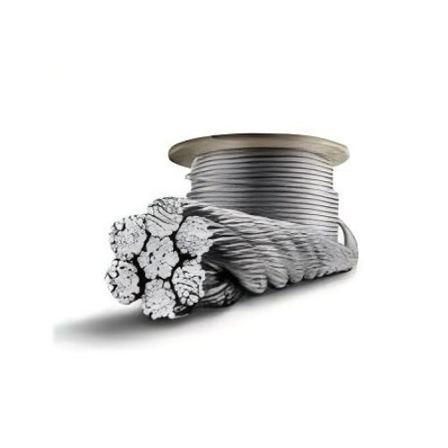 Drilling Lines