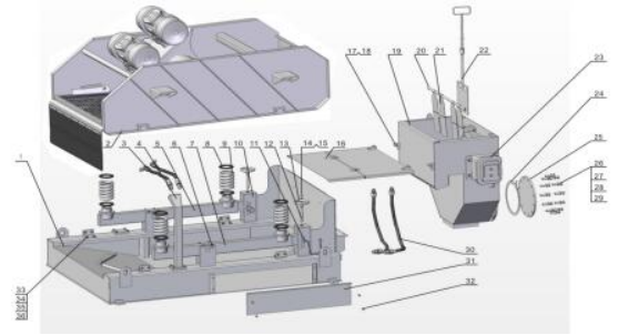 Z2.1-2.0 Screen Box Assembly, Kxd Z2Z-023 Explosion-Proof Electric Control Box 