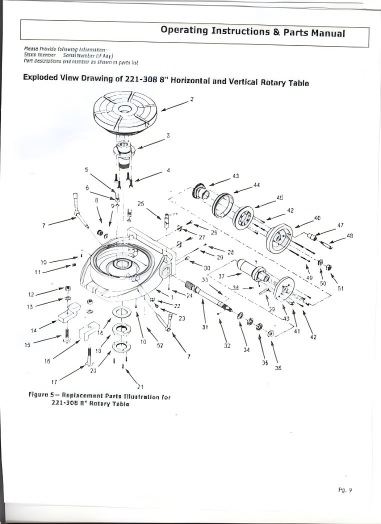 Rotary Table Parts List: ZP011.03 & 22328CA/W33 Compatible Components 