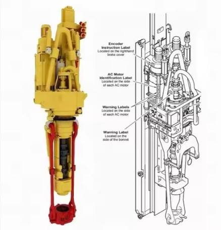 USA Canrig Top Drive Spare Parts Supply
